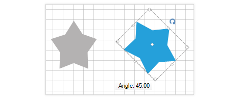 WinForms Diagram displaying Rotation and Resizing