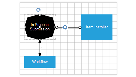 WinForms Diagram displaying Connections Editing