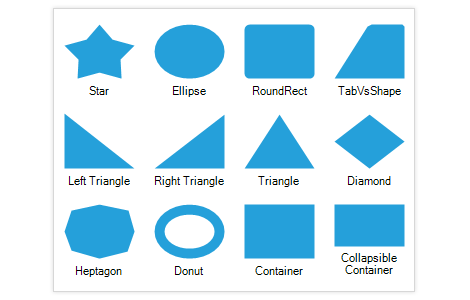 WinForms Diagram displaying Toolbox