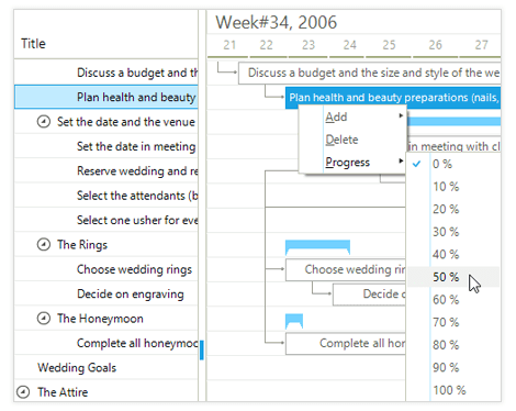 UI for WinForms GanttView Context Menu