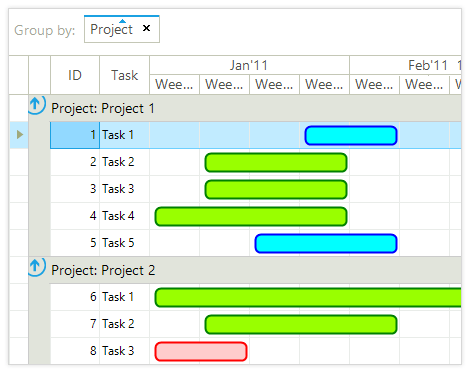 UI for WinForms GridView Customization
