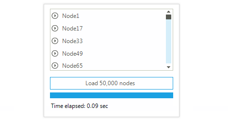 UI for WinForms TreeView Performance