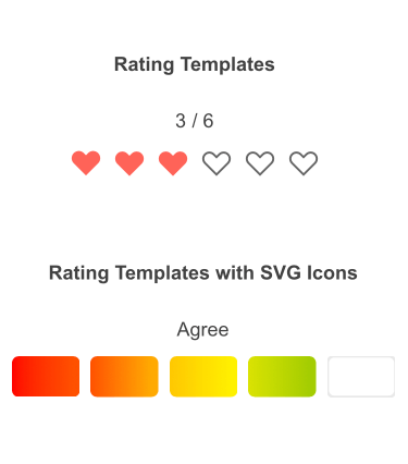 Telerik UI for ASP.NET MVC Rating - Templates