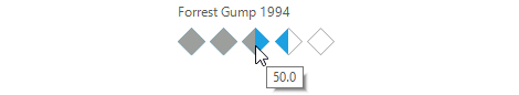 WinForms rating control displaying precision