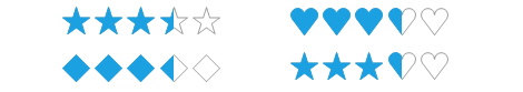WinForms Rating control displaying multiple items shapes