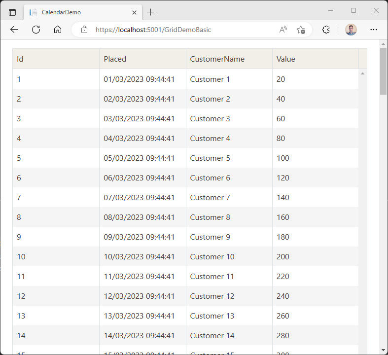A table showing several sales records. Each row has the following columns: Id, Placed, CustomerName, and Value