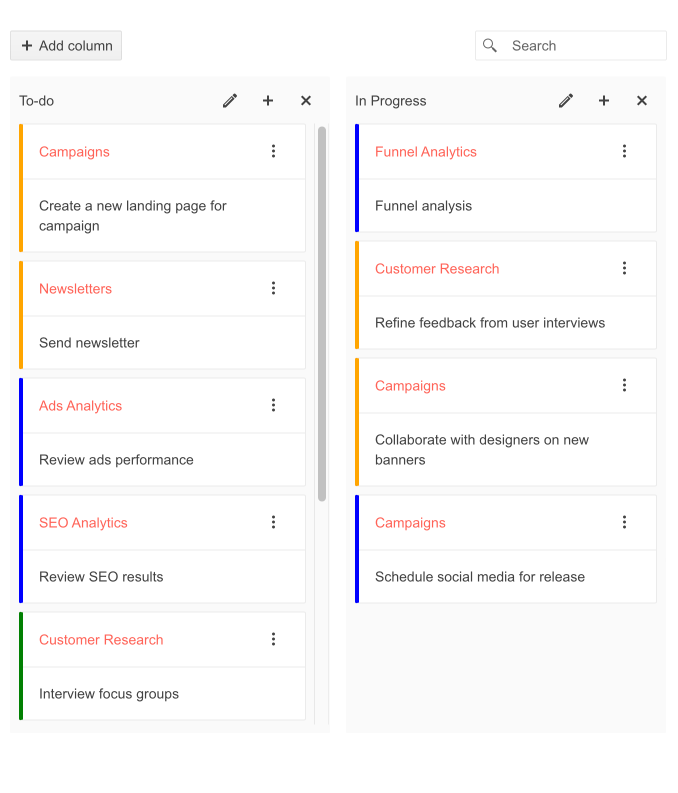 Telerik UI for ASP.NET Core TaskBoard Categorization