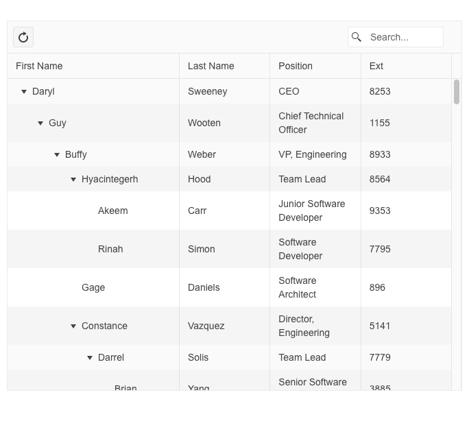 Telerik UI for ASP.NET Core TreeList-ToolbarTemplate