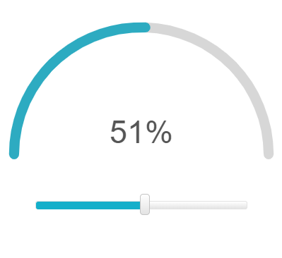 Telerik UI for ASP.NET AJAX ArcGauge-Overview