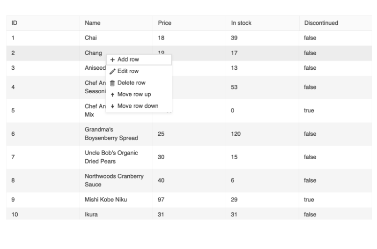 Telerik UI for ASP.NET Core DataGrid ContextMenu