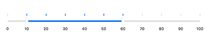 Telerik UI for NET MAUI RangeSlider component showing Ticks And Labels