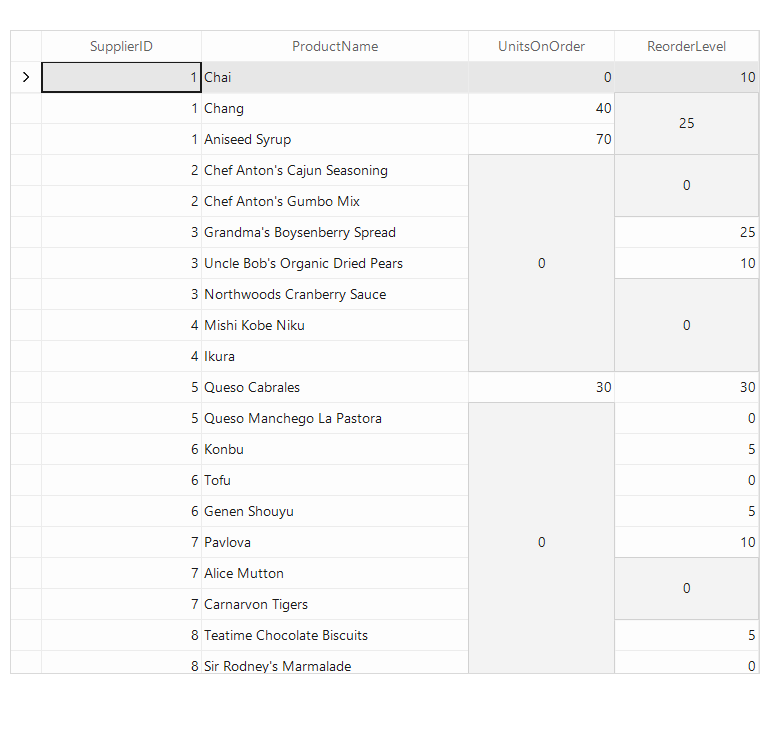 Telerik Ui for WinForms Grid Merge cells_770px