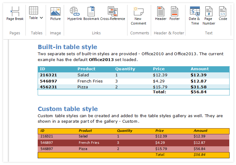 Telerik UI for WPF WordsProcessing - Tables
