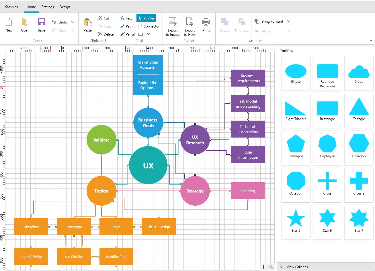 WPF Diagram control showcasing a Ribbon UI