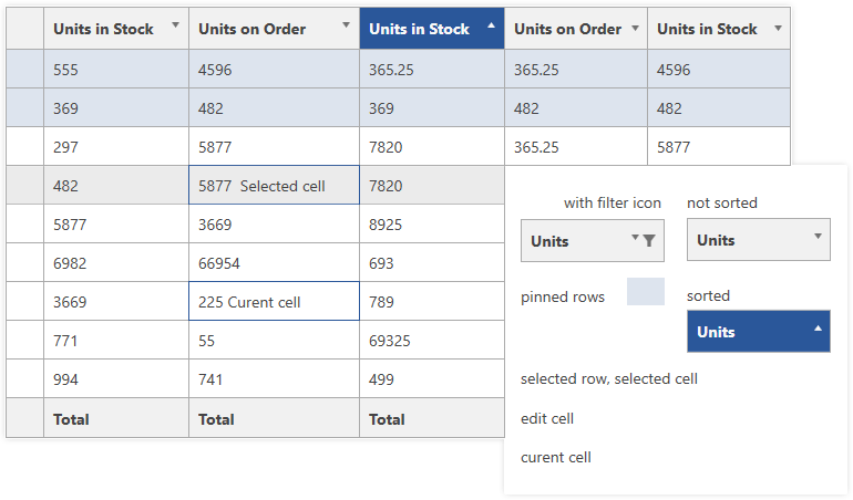 WPF VirtualGrid Control overview