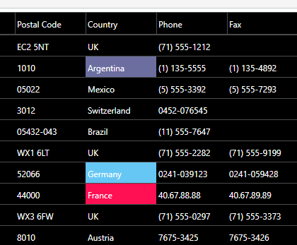Conditional Formatting in WPF VirtualGrid control