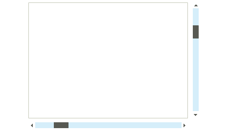 WinForms ScrollablePanel control displaying Themable Scrollbars