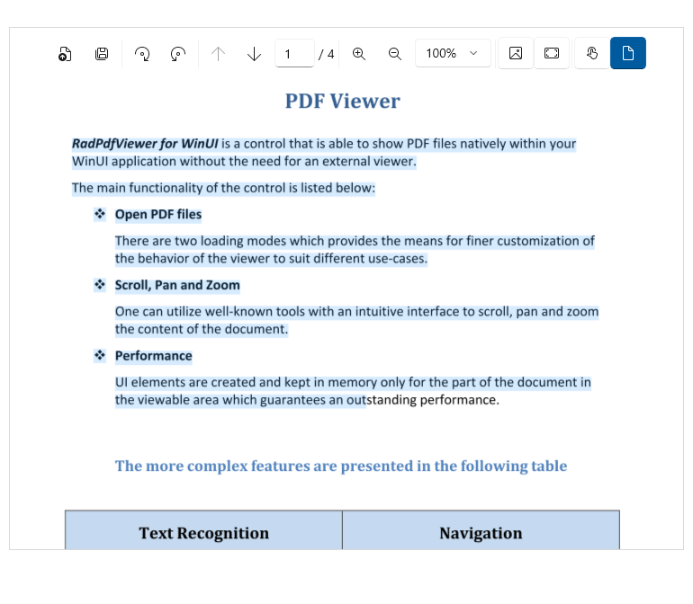 WinUI PdfViewer Control - Flawless Pdf browsing experience