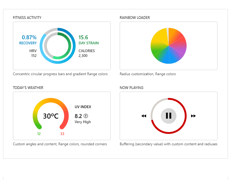 WPF CircularProgressBar control displaying Customizable Content